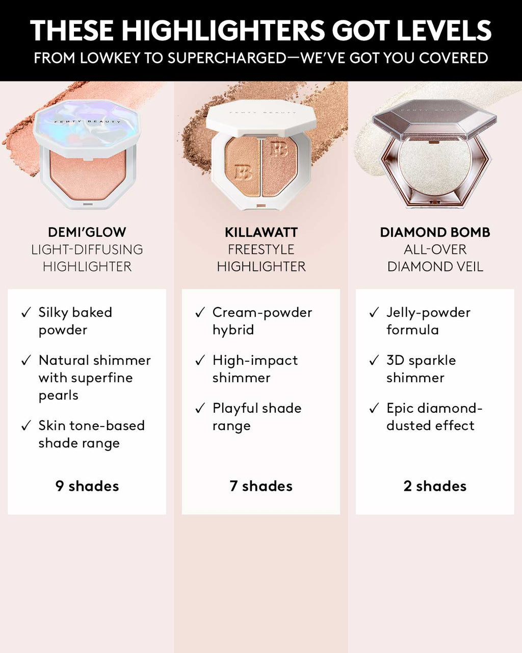 Demiglow Light-Diffusing Highlighter — That$ Rich