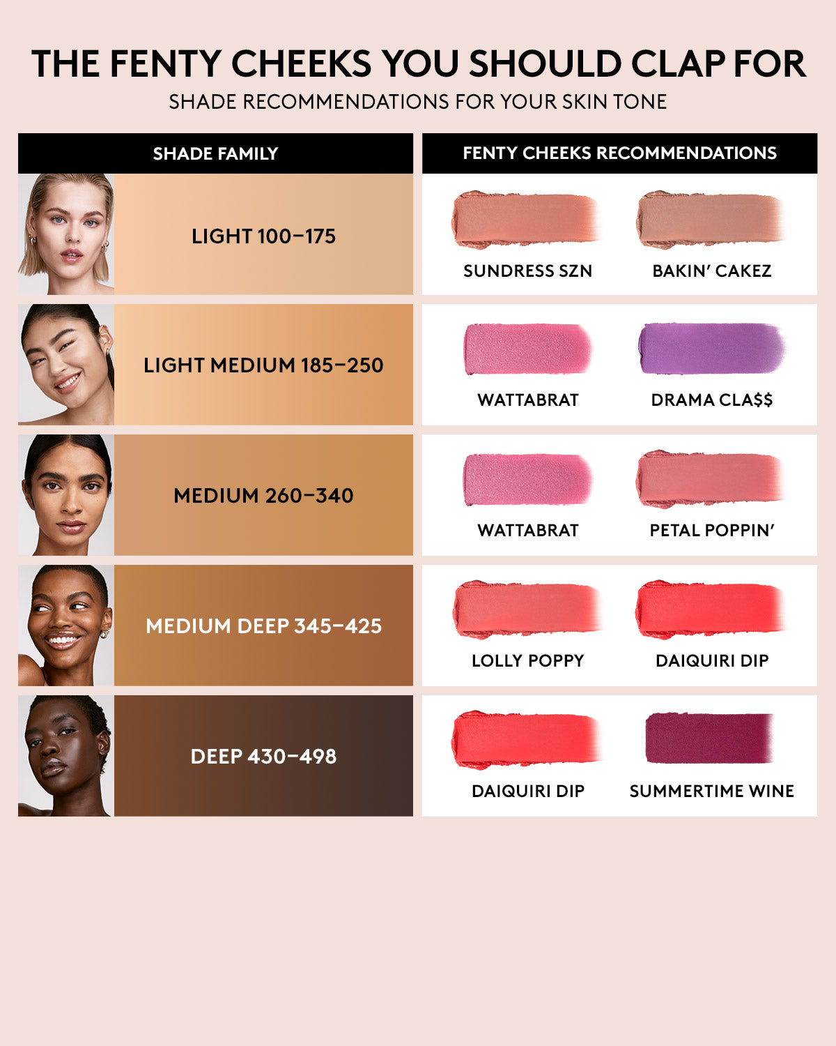 Cheeks Suede Powder Blush — Drama Clas$$