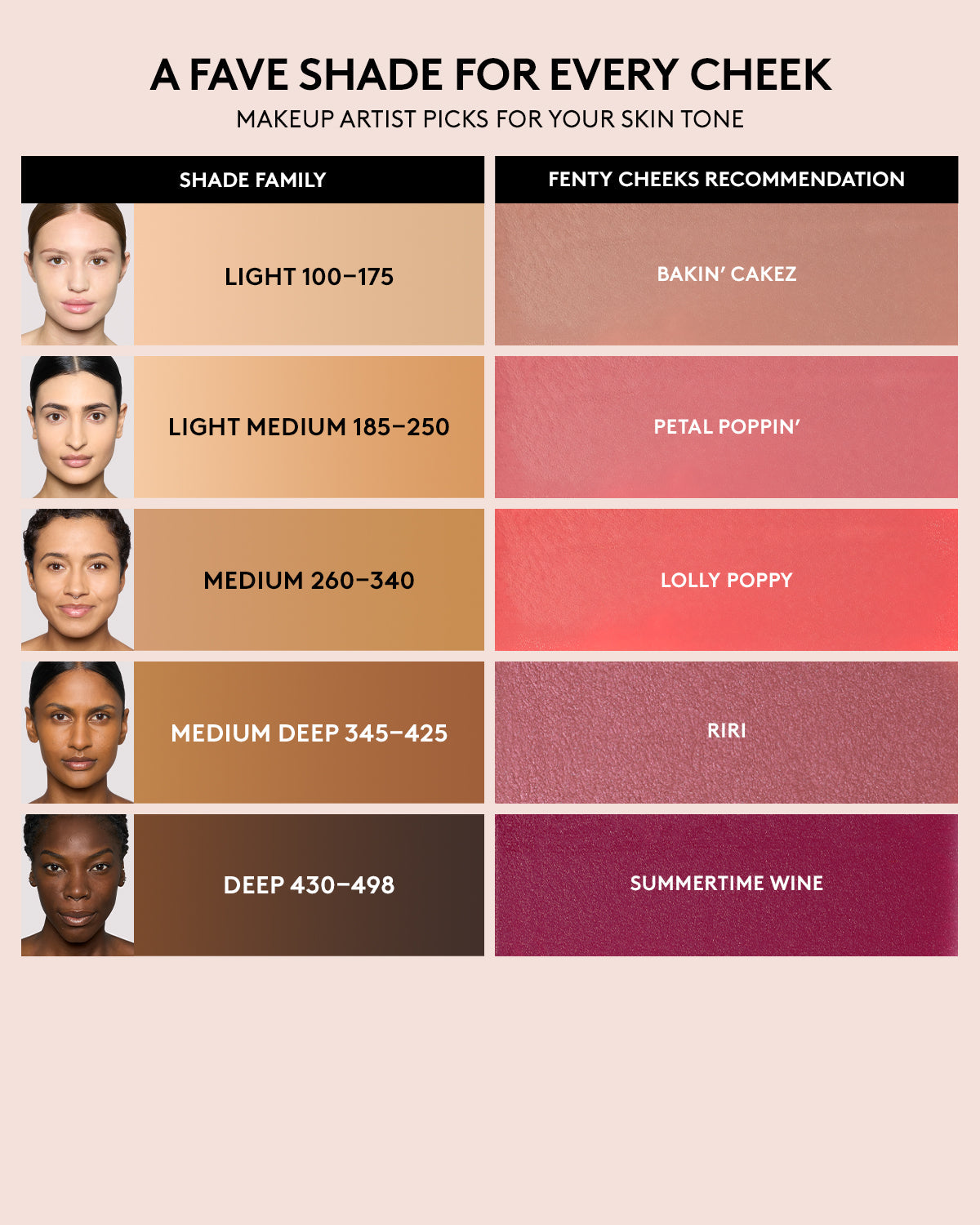 Cheeks Suede Powder Blush — Bubbleband$
