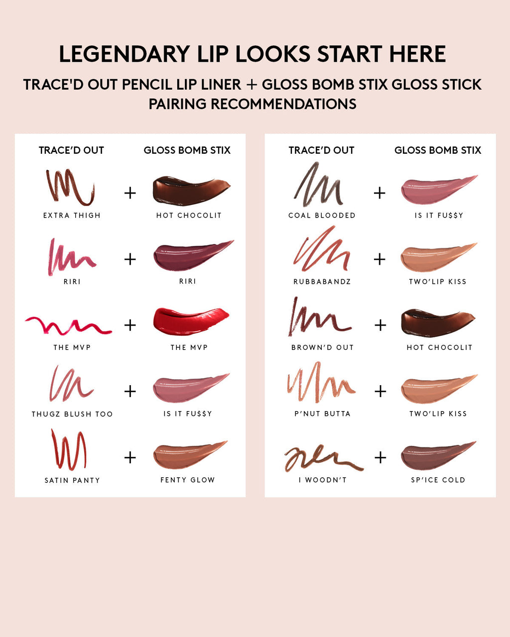 Gloss Bomb Stix High-Shine Gloss Stick — The MVP