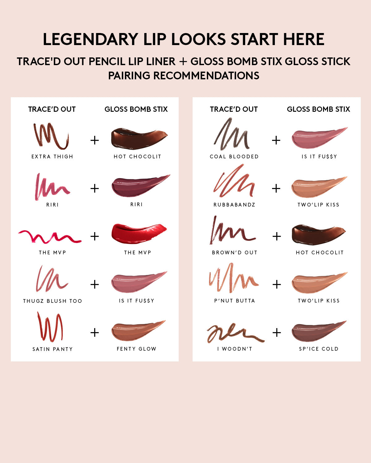 Gloss Bomb Stix High-Shine Gloss Stick — Spice Cold