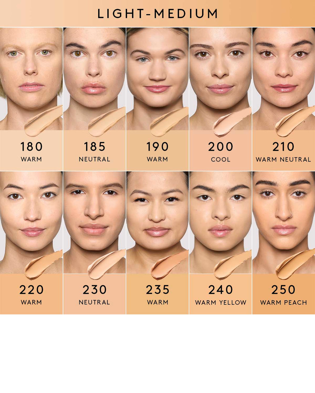 Pro Filtr Instant Retouch Concealer — #235