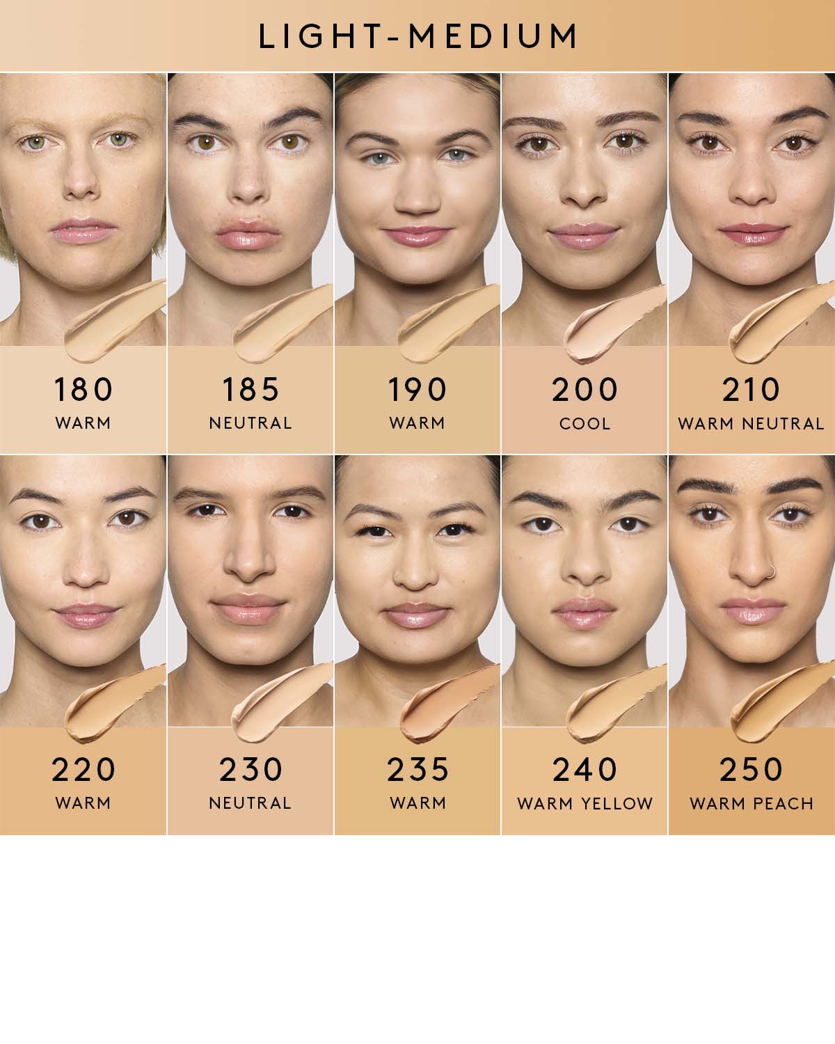 Pro Filtr Instant Retouch Concealer — #235