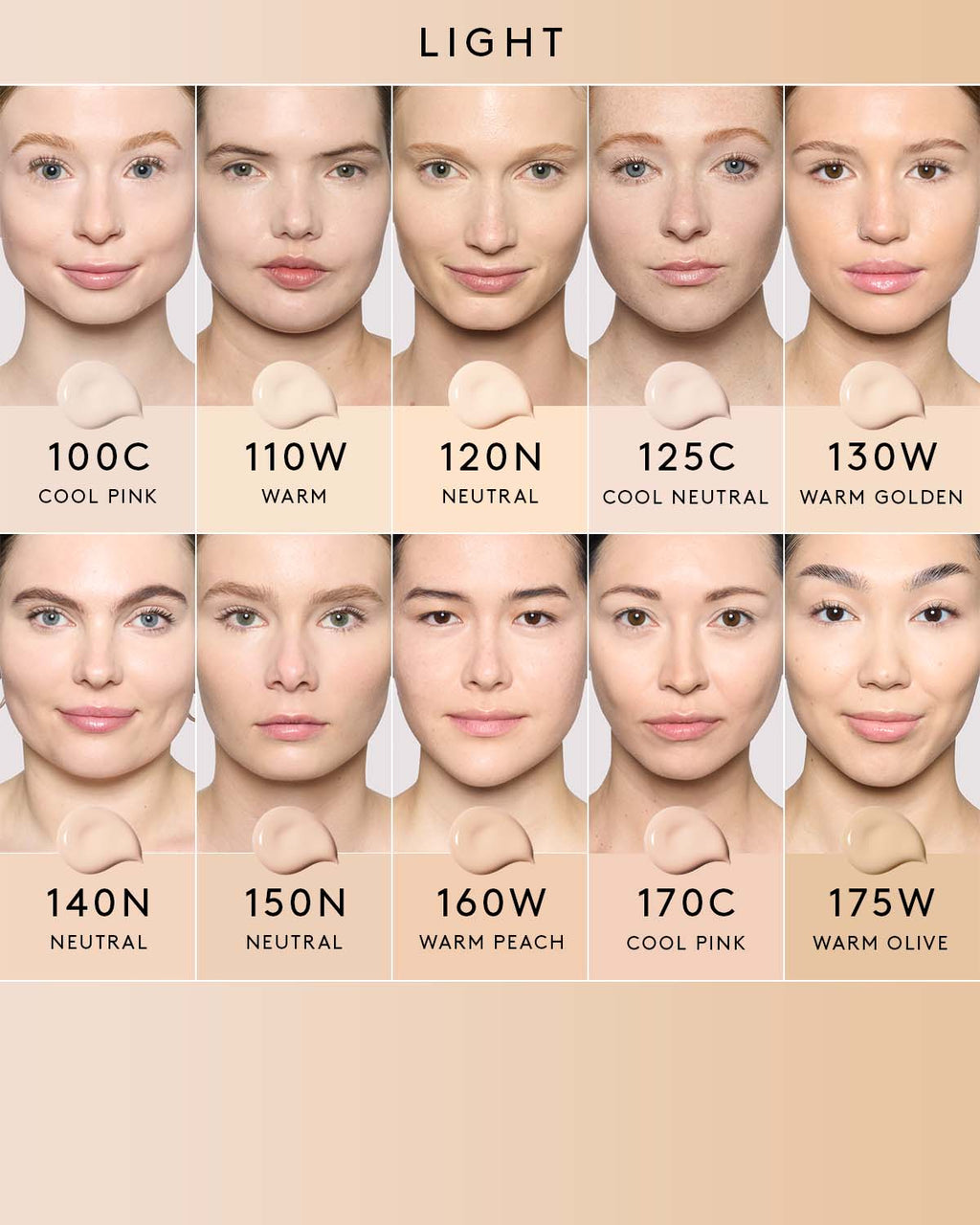 Were Even Hydrating Longwear Concealer — 160W
