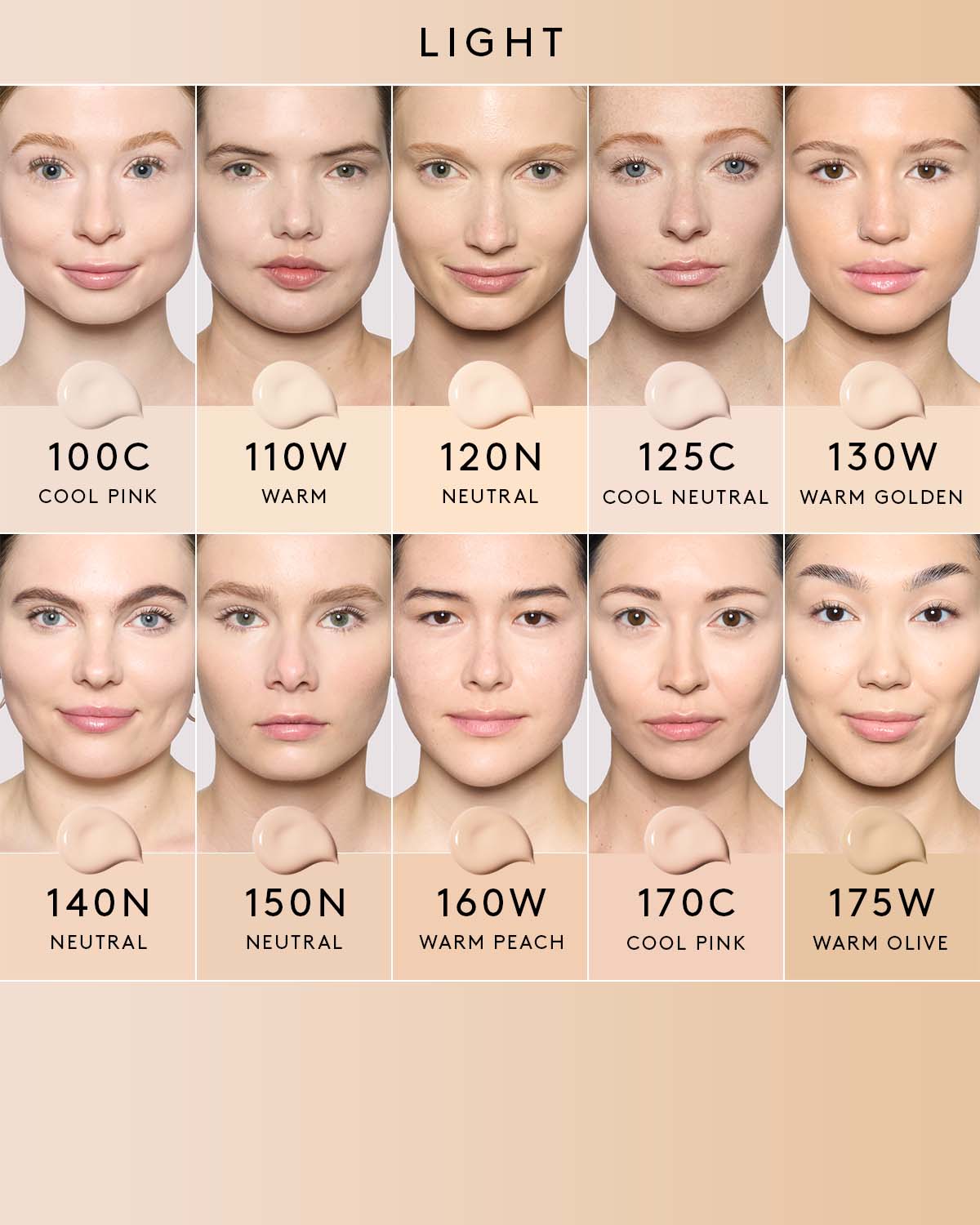 Were Even Hydrating Longwear Concealer — 140N