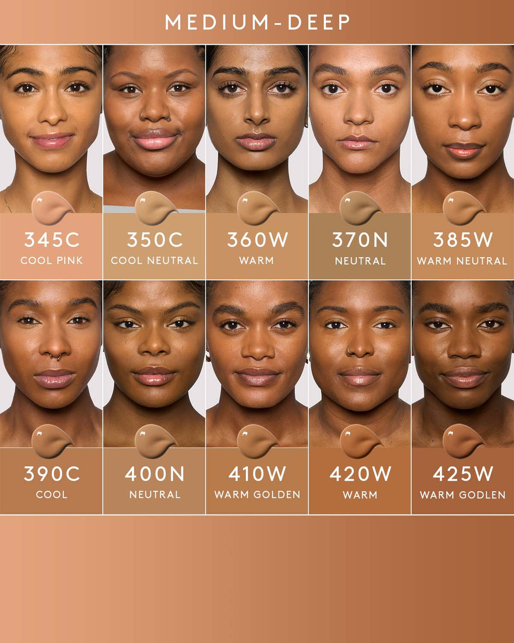 Were Even Hydrating Longwear Concealer — 420W