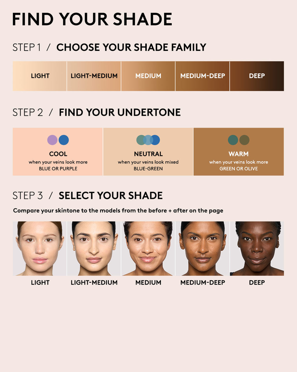 Were Even Hydrating Longwear Concealer — 235W