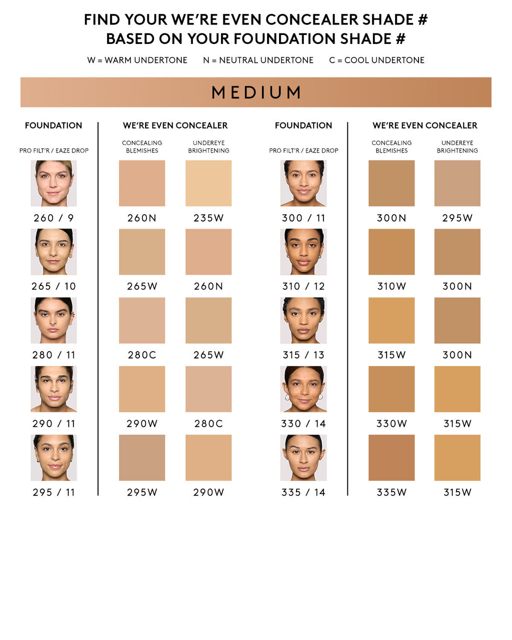 Were Even Hydrating Longwear Concealer — 330W