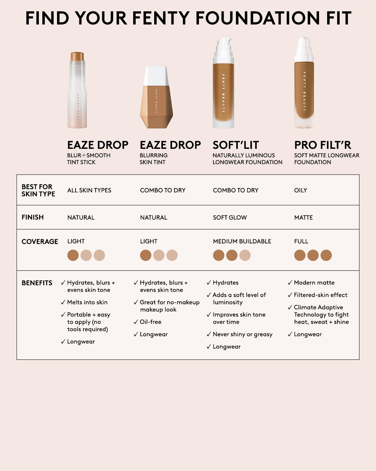 Eaze Drop Blur + Smooth Tint Stick — 19