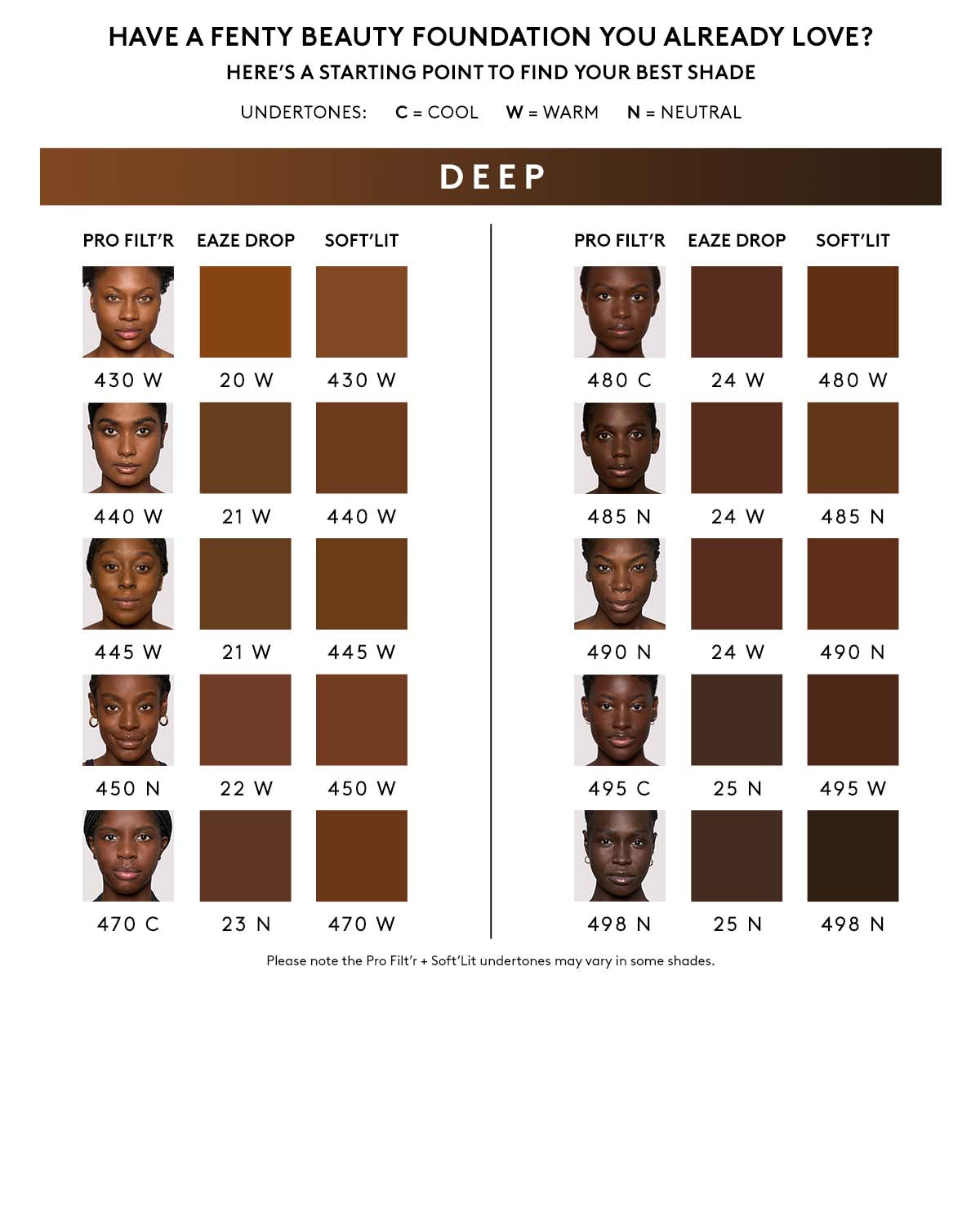 Pro Filtr Soft Matte Longwear Foundation — #485