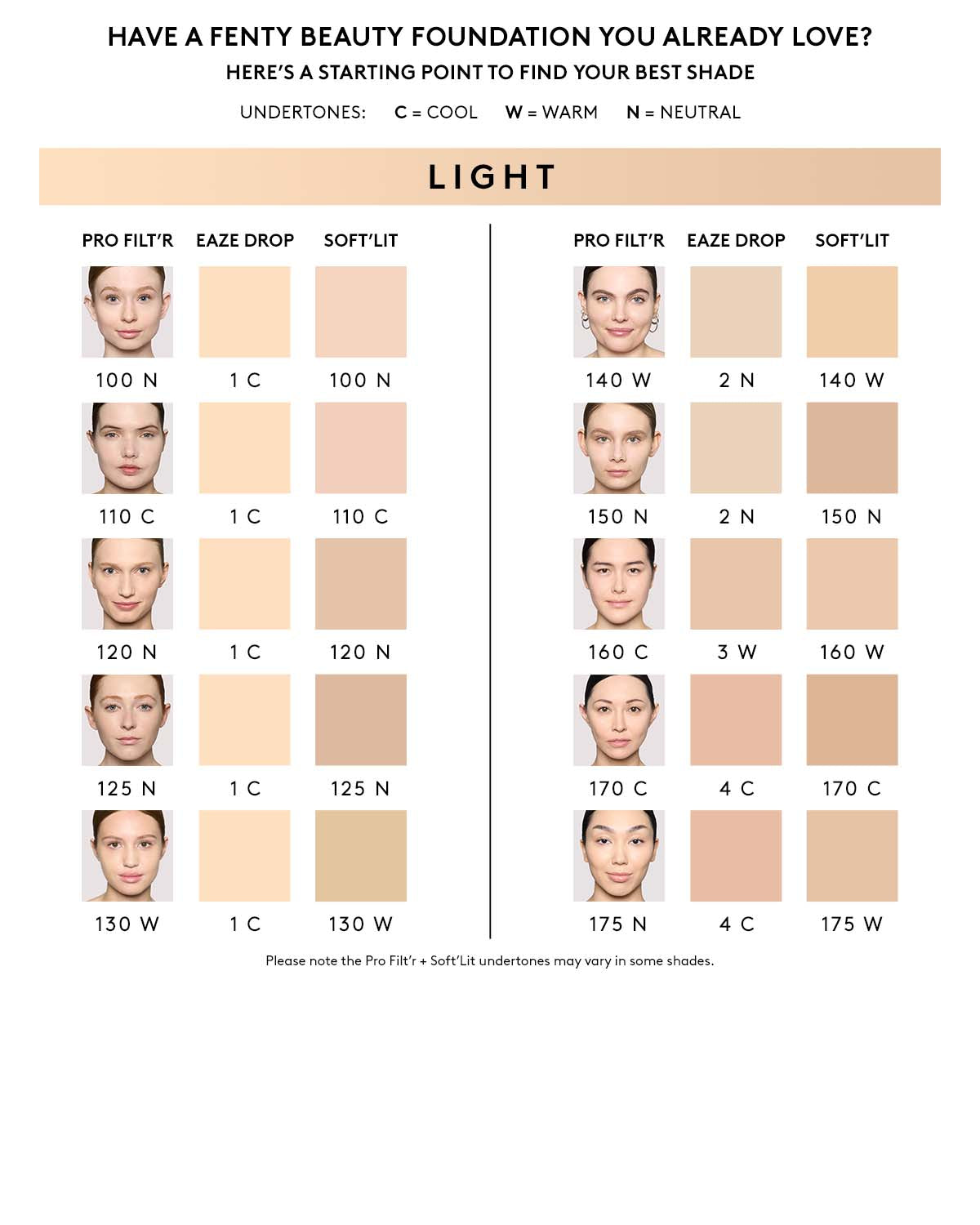 Pro Filtr Soft Matte Longwear Foundation — #110