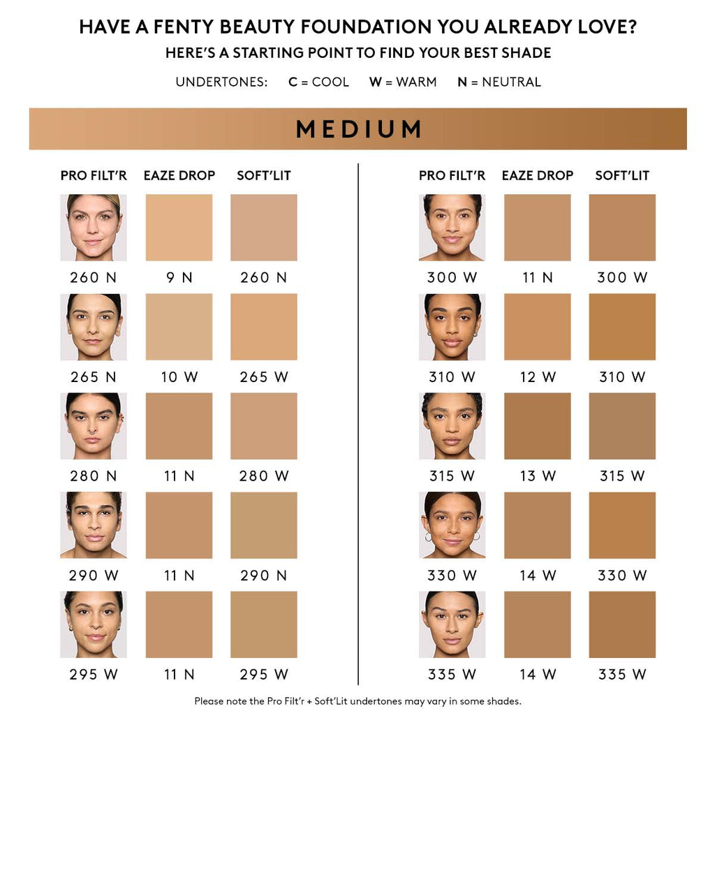 Pro Filtr Soft Matte Longwear Foundation — #315