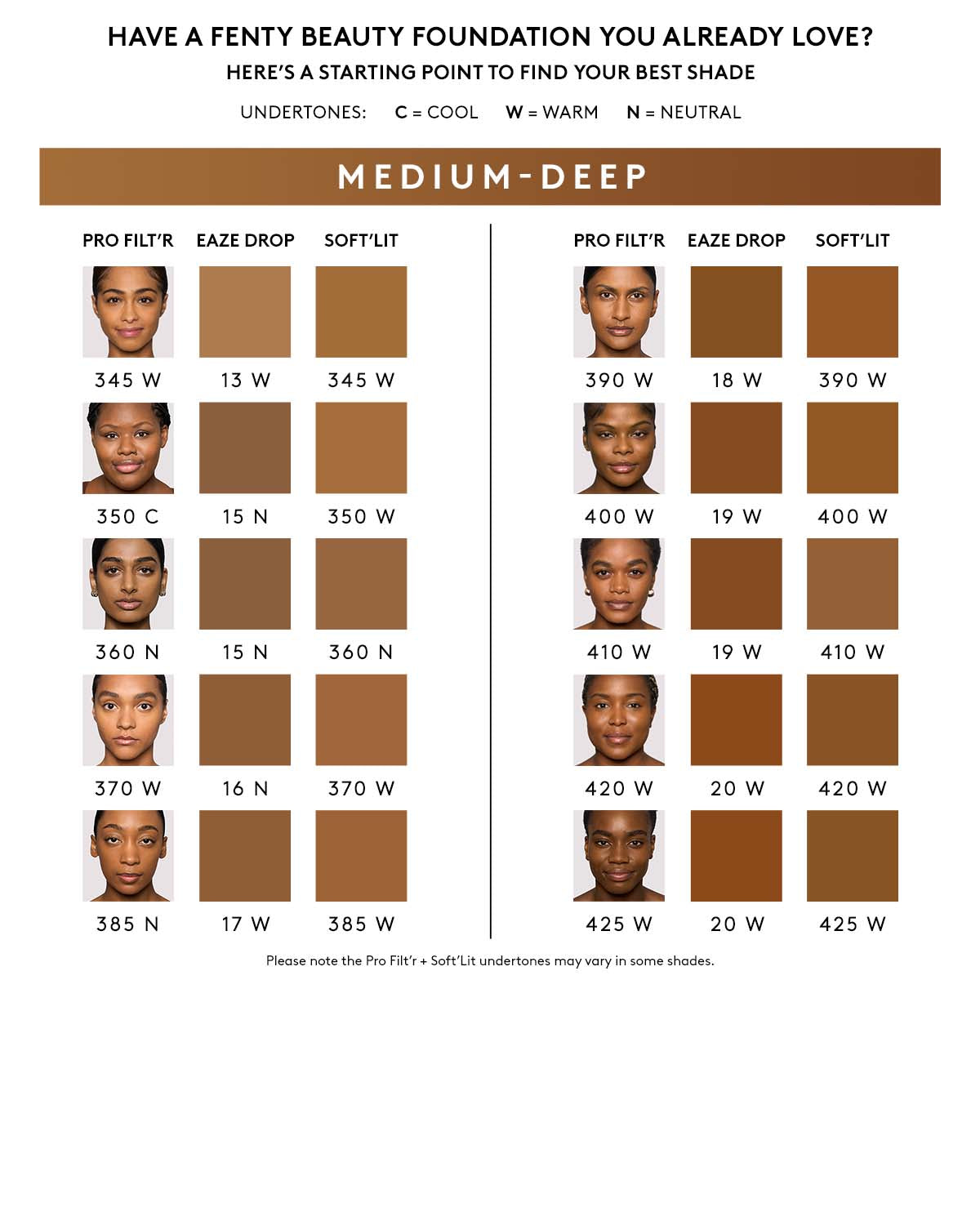 Softlit Naturally Luminous Longwear Foundation — 400