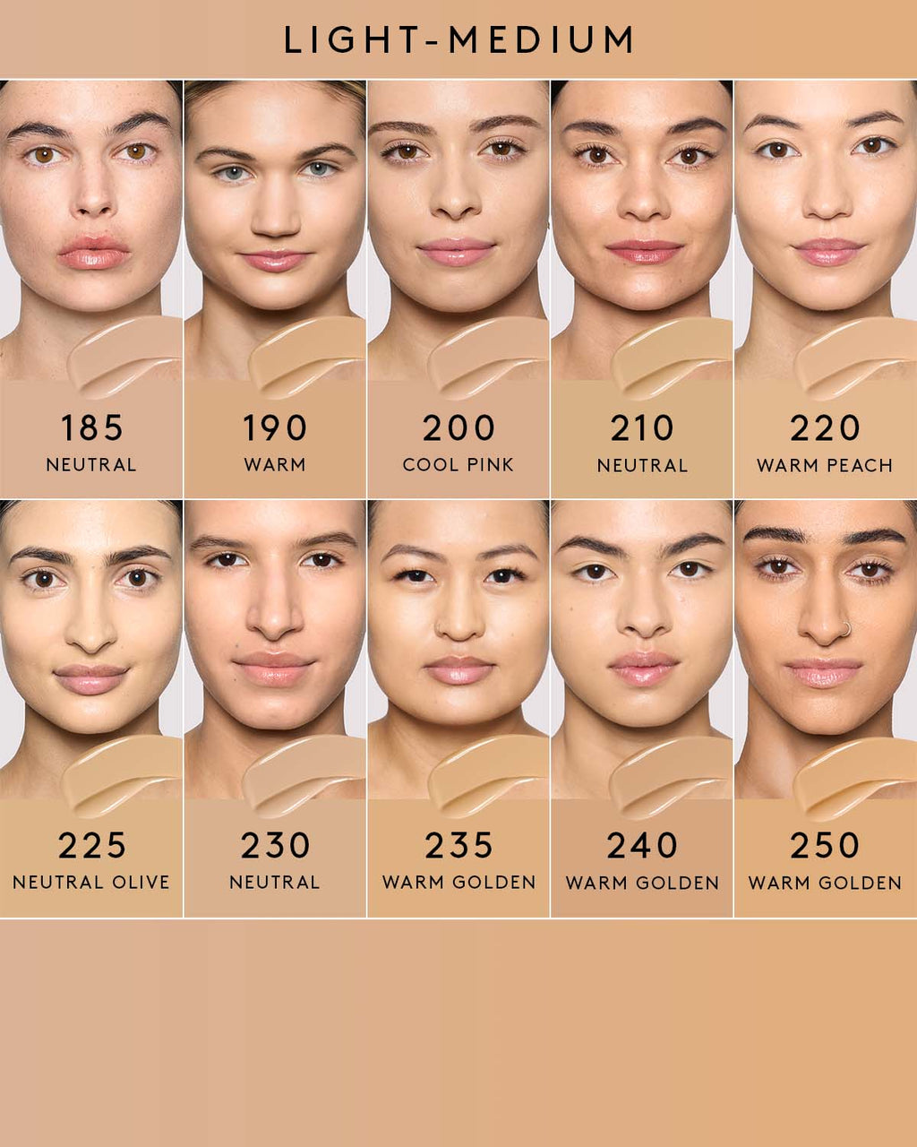Softlit Naturally Luminous Longwear Foundation — 220