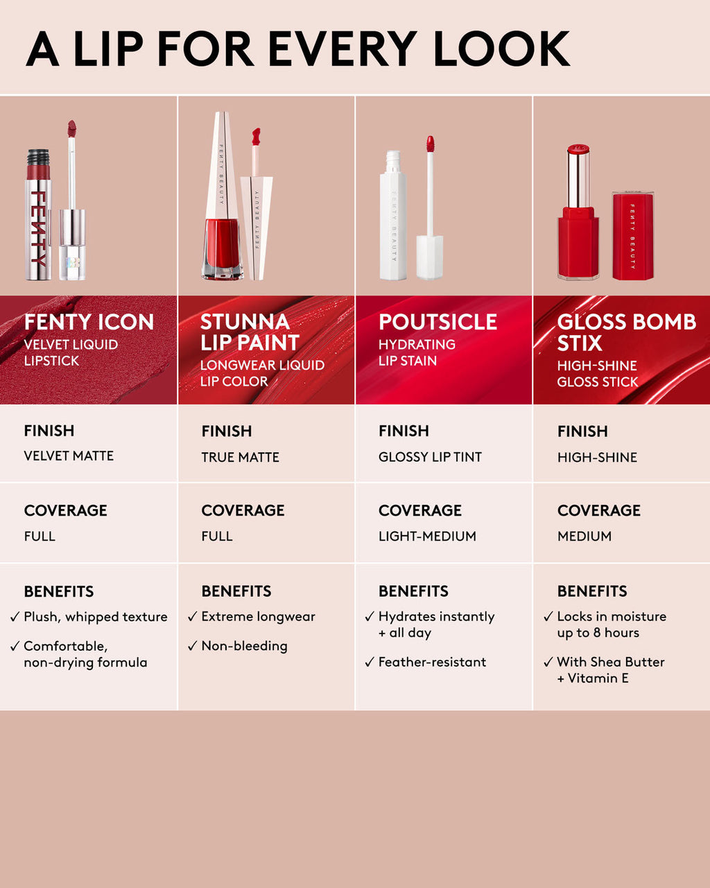 Icon Velvet Liquid Lipstick — Bread Winnr