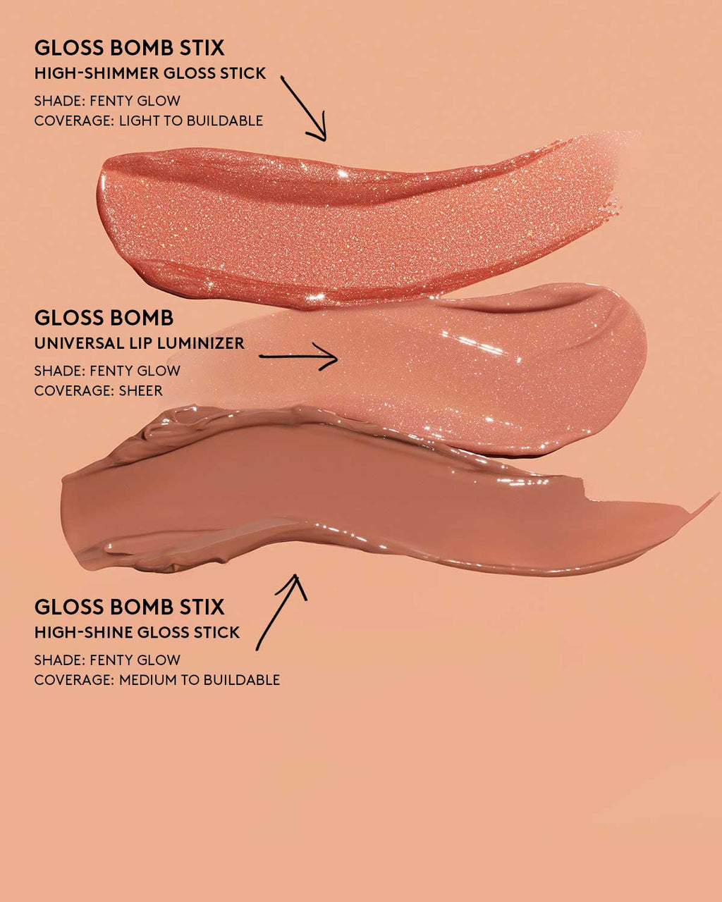 Gloss Bomb Stix High-Shine Gloss Stick — Shimmering Glow