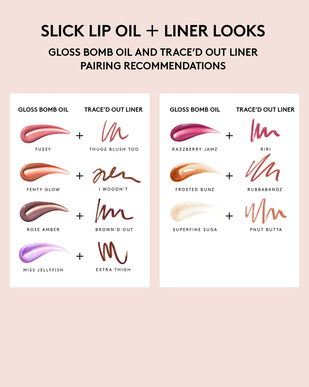 Gloss Bomb Oil Luminizing Lip Oil N Gloss — $uperfine $uga