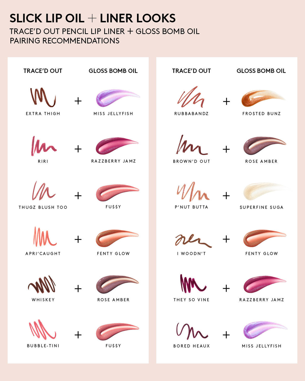 Traced Out Longwear Waterproof Pencil Lip Liner — Bubble-tini