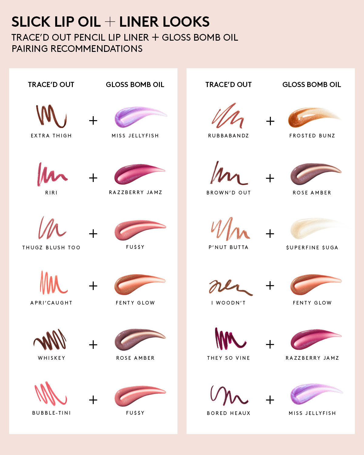 Traced Out Longwear Waterproof Pencil Lip Liner — Brownd Out