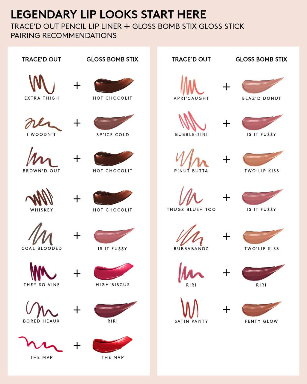 Traced Out Longwear Waterproof Pencil Lip Liner — Thugz Blush Too