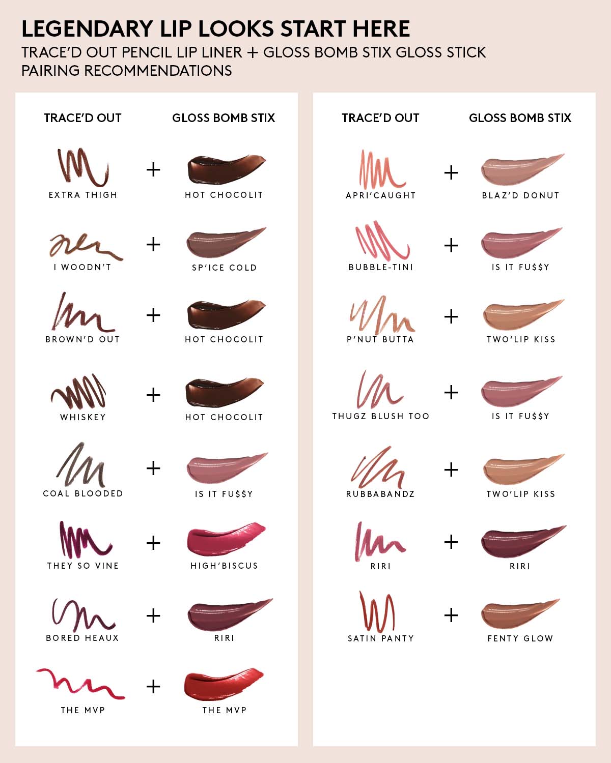 Traced Out Longwear Waterproof Pencil Lip Liner — Brownd Out
