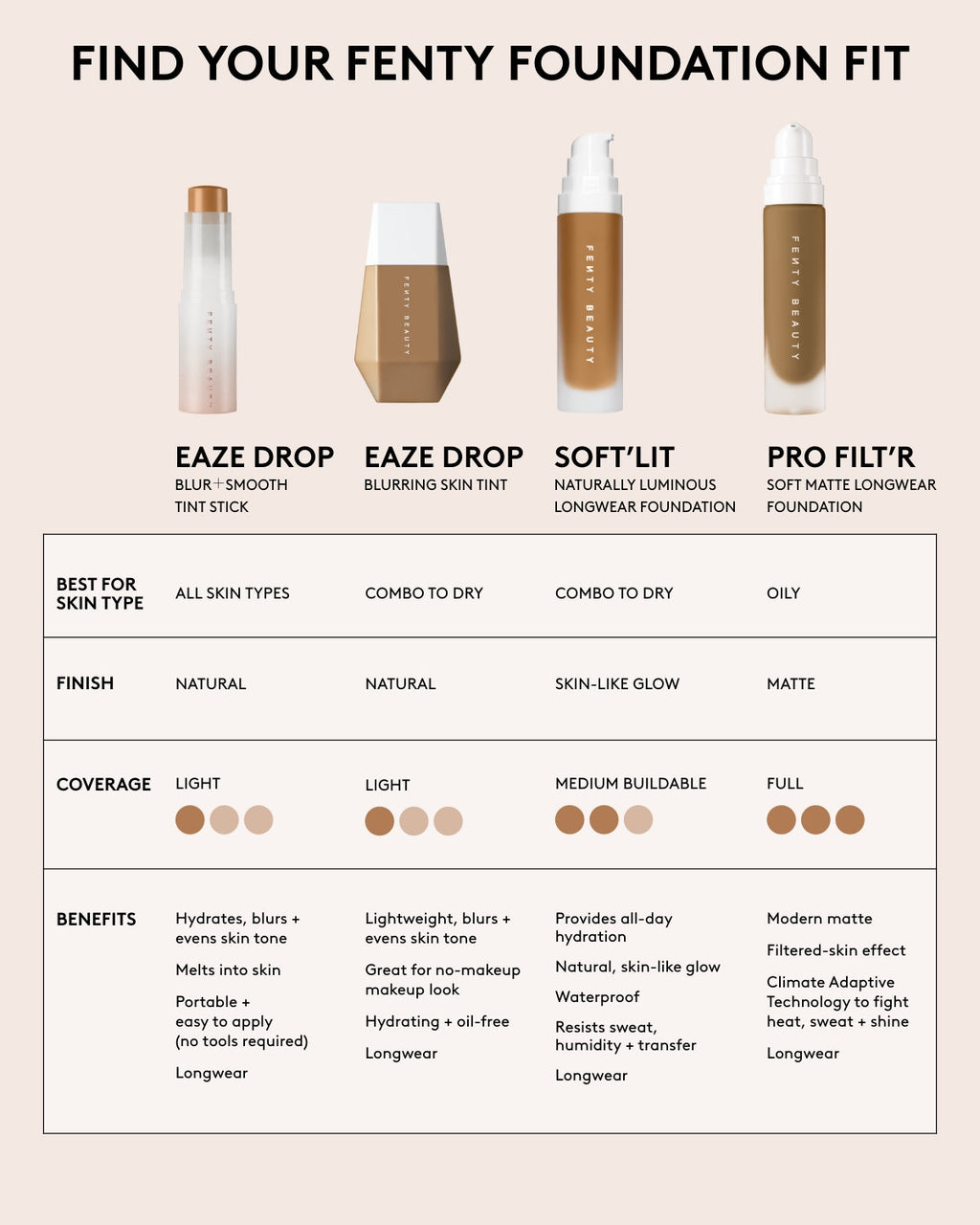 Softlit Naturally Luminous Longwear Foundation — 410