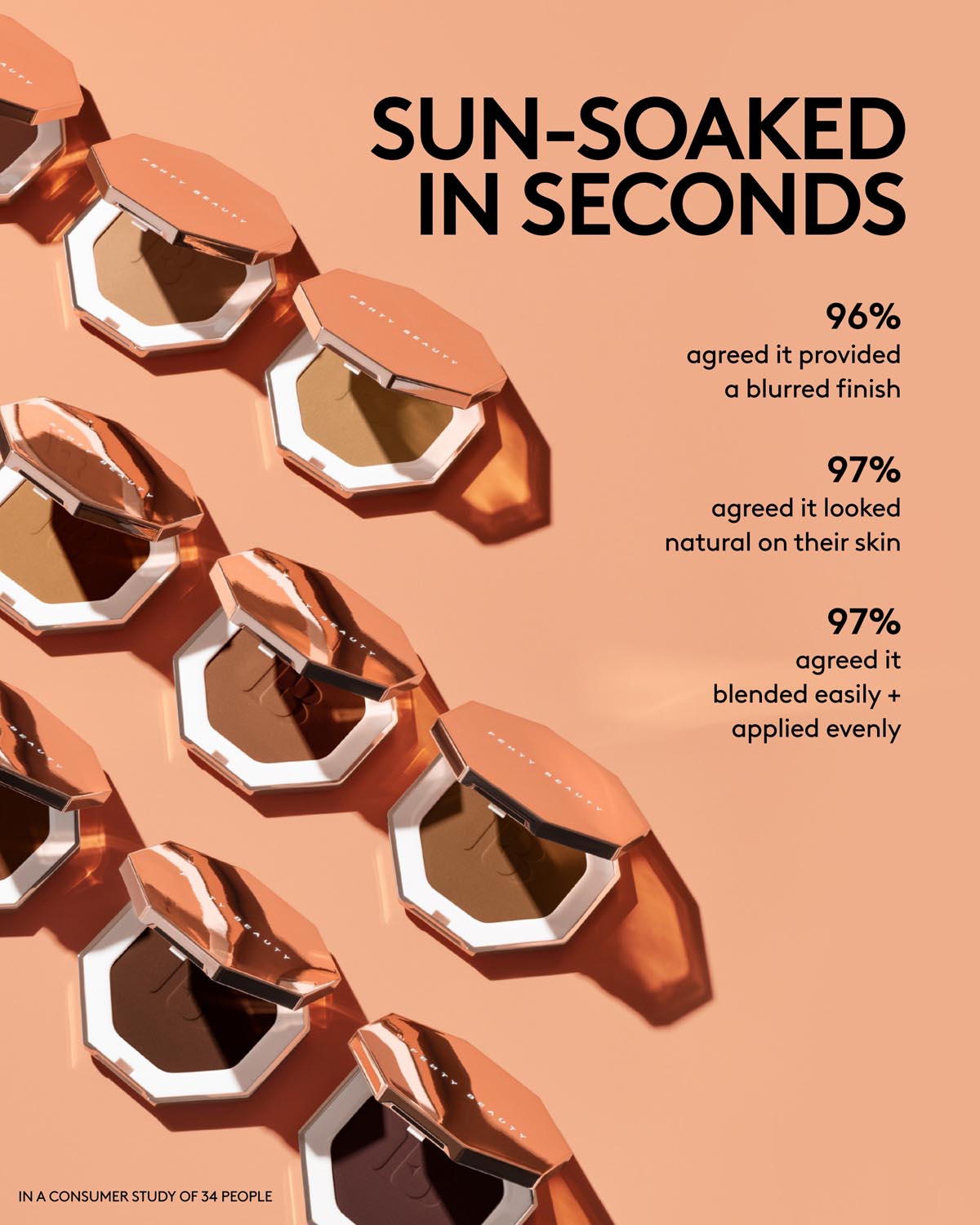 Sun Stalkr Instant Warmth Bronzer — Butta Bunz