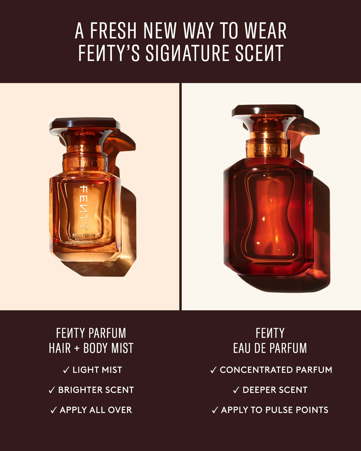 Parfum Hair + Body Mist