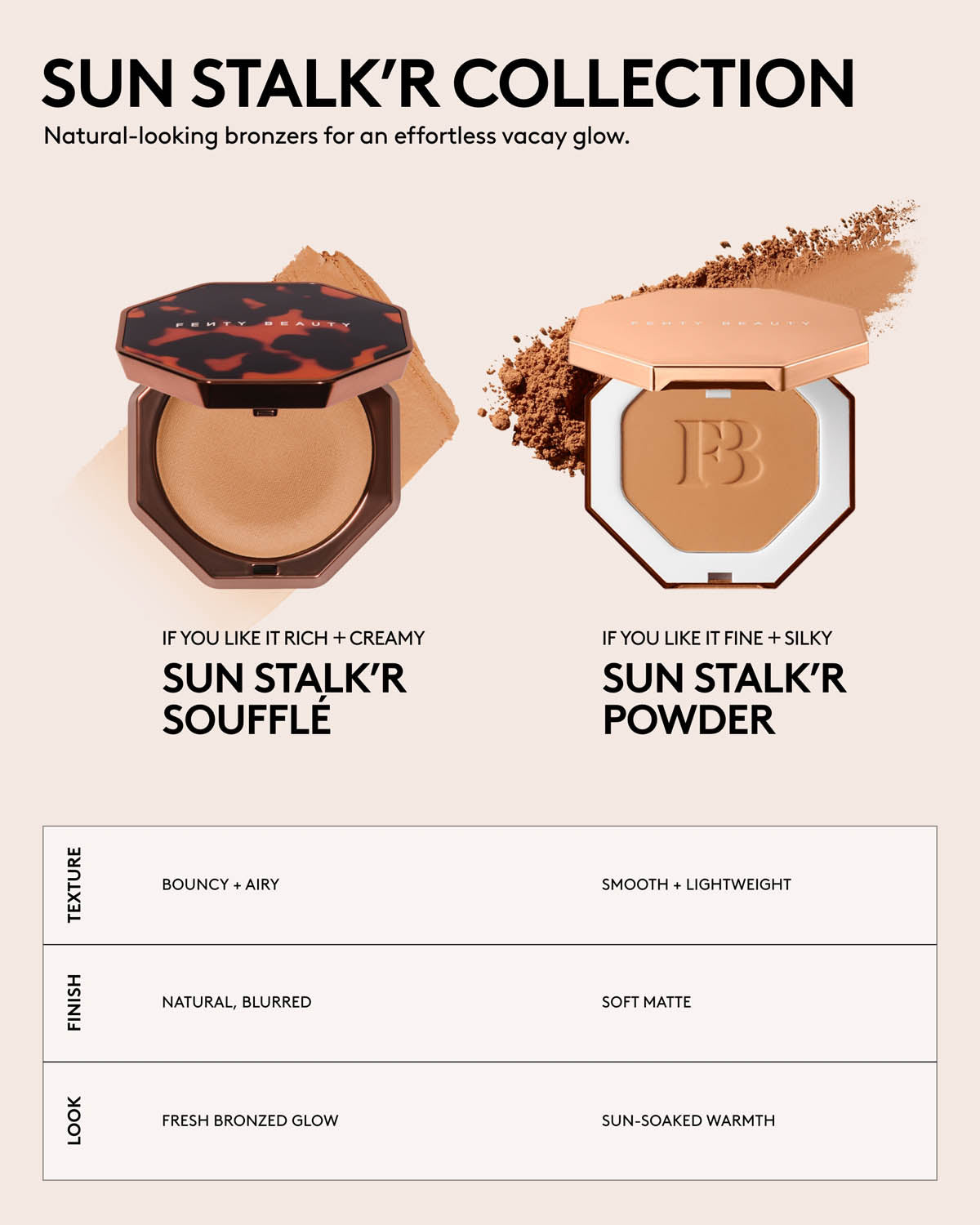 Sun Stalkr Instant Warmth Bronzer — No Creamr