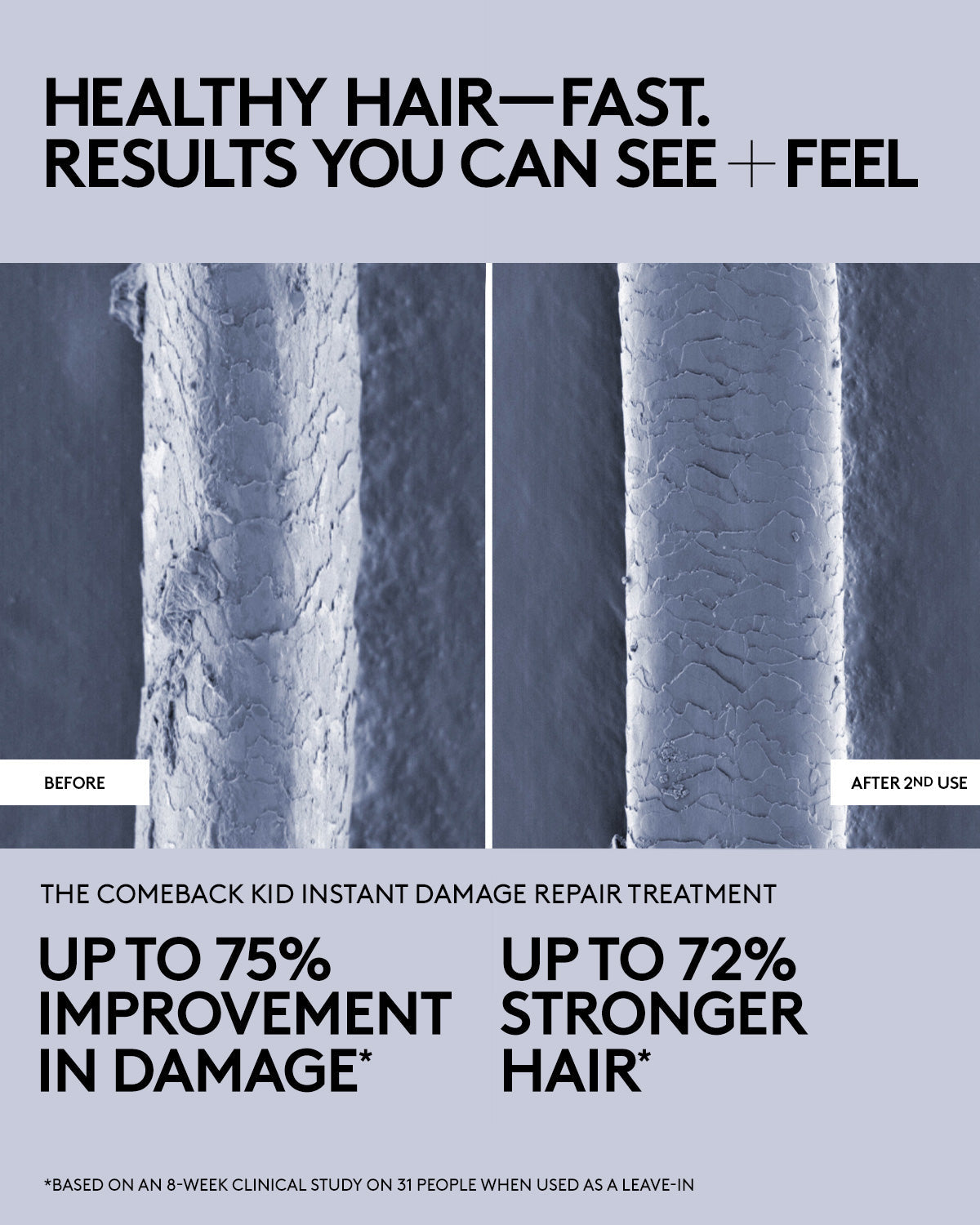 The Comeback Kid Instant Damage Repair Treatment Bond Builder