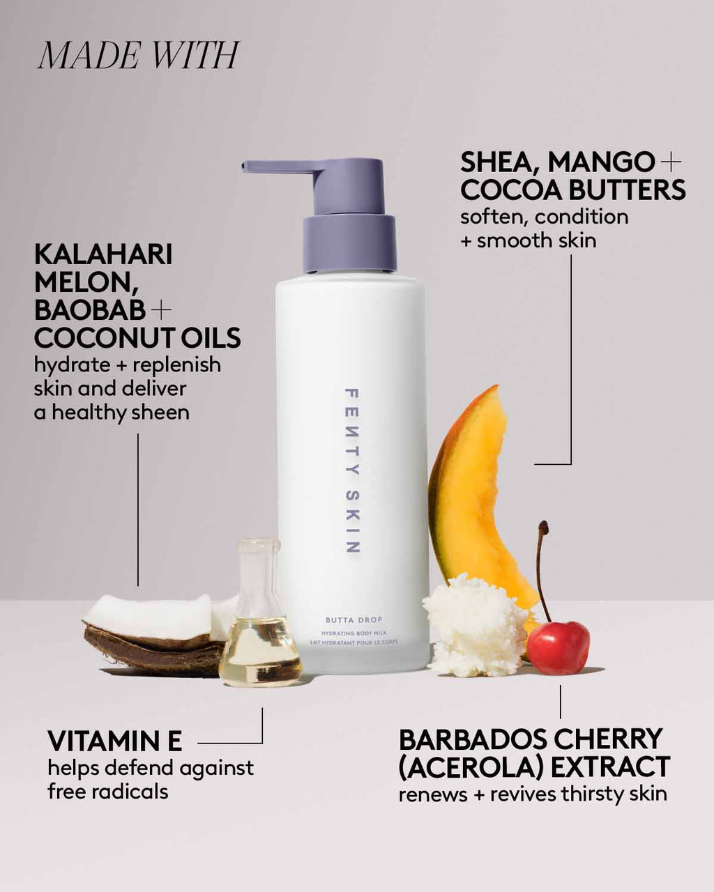 Butta Drop Hydrating Body Milk — Fresh