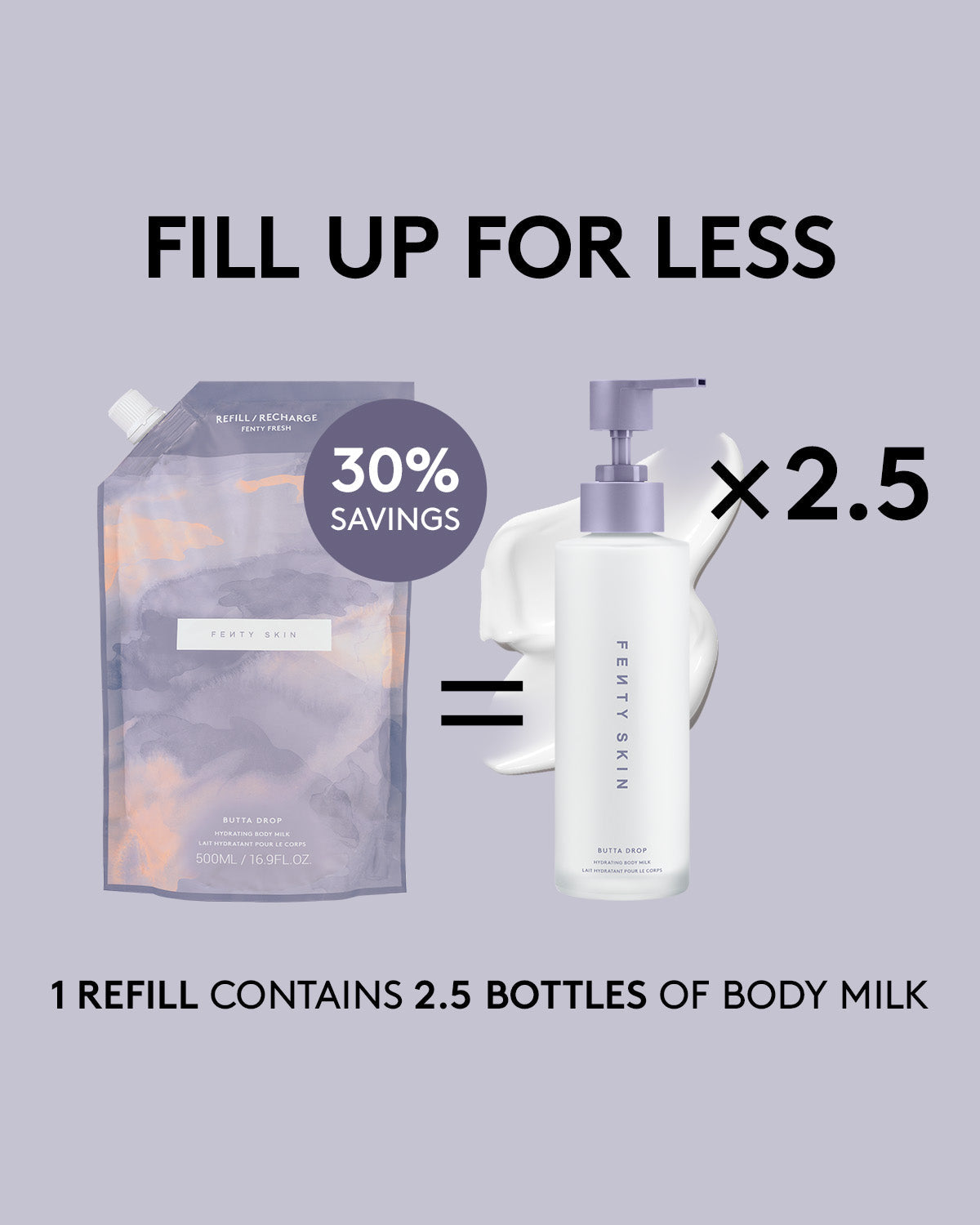Butta Drop Hydrating Body Milk — Fresh