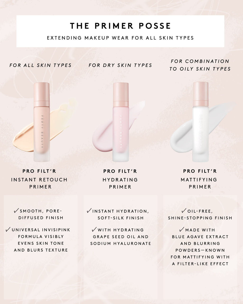 Pro Filtr Instant Retouch Primer — Soft Matte