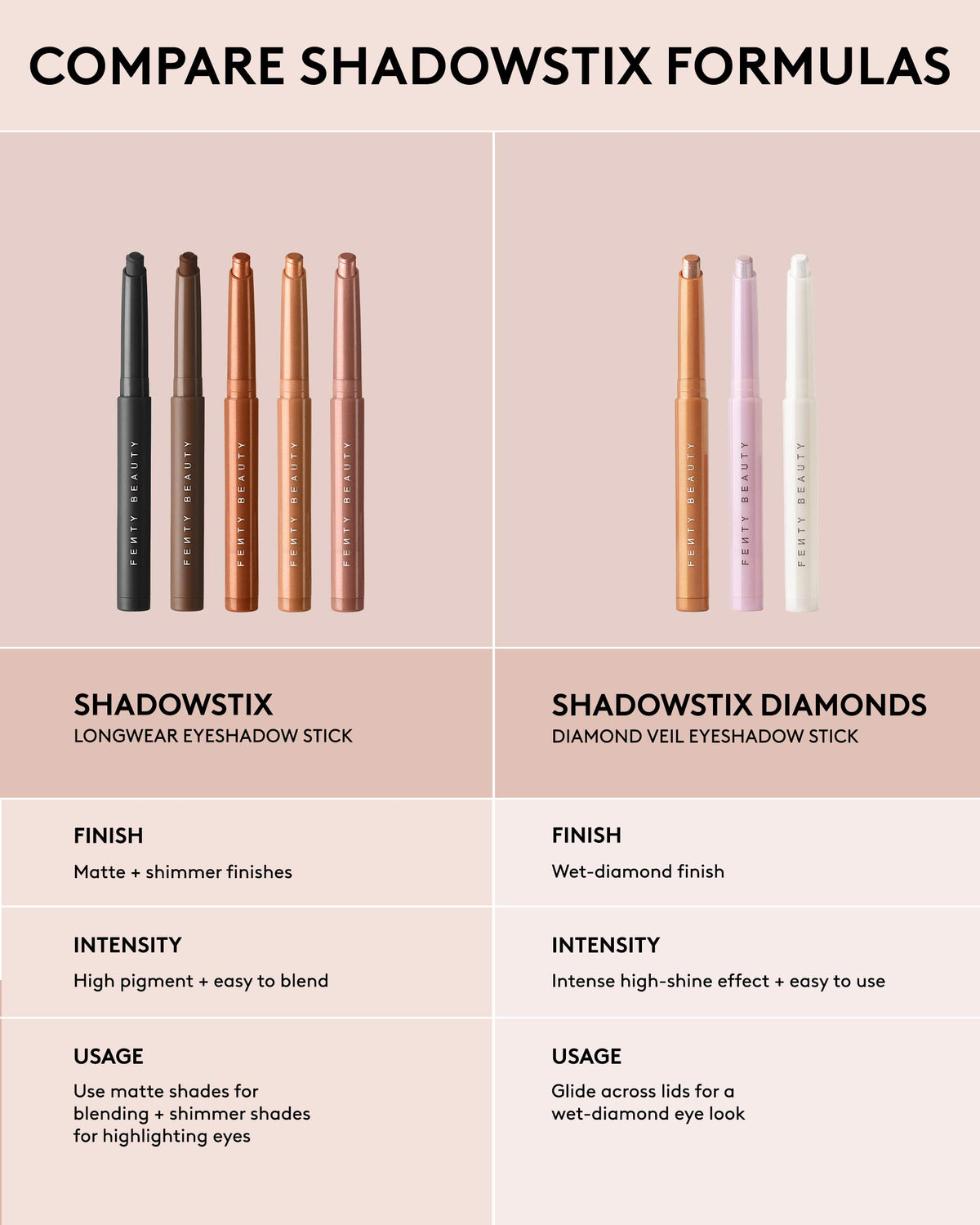 Shadowstix Longwear Eyeshadow Stick — Diamond Veil Champion